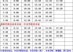 娱乐圈吃瓜小组名单最新